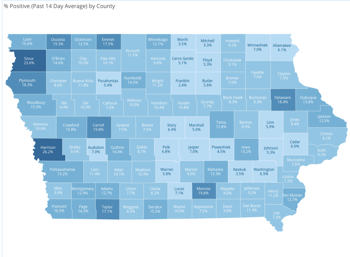 Rolling 14-day average percentage of positive COVID-19 cases by county.